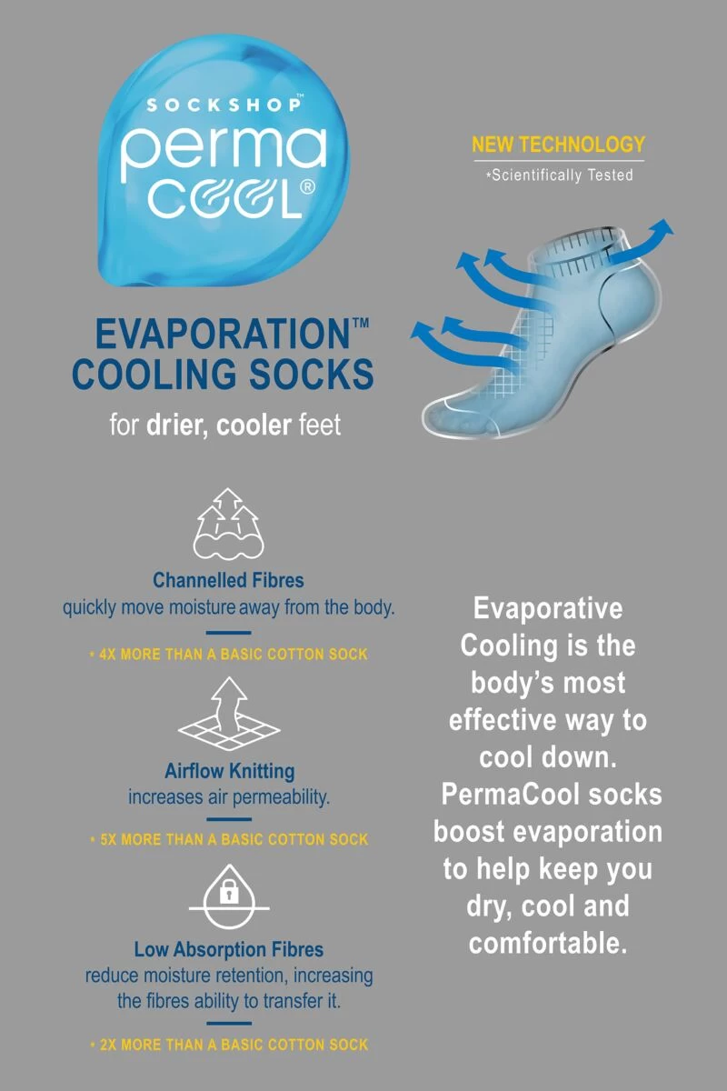 Mens And Ladies 3 Pair SOCKSHOP PermaCool Evaporation Cooling Trainer Socks - Image 2