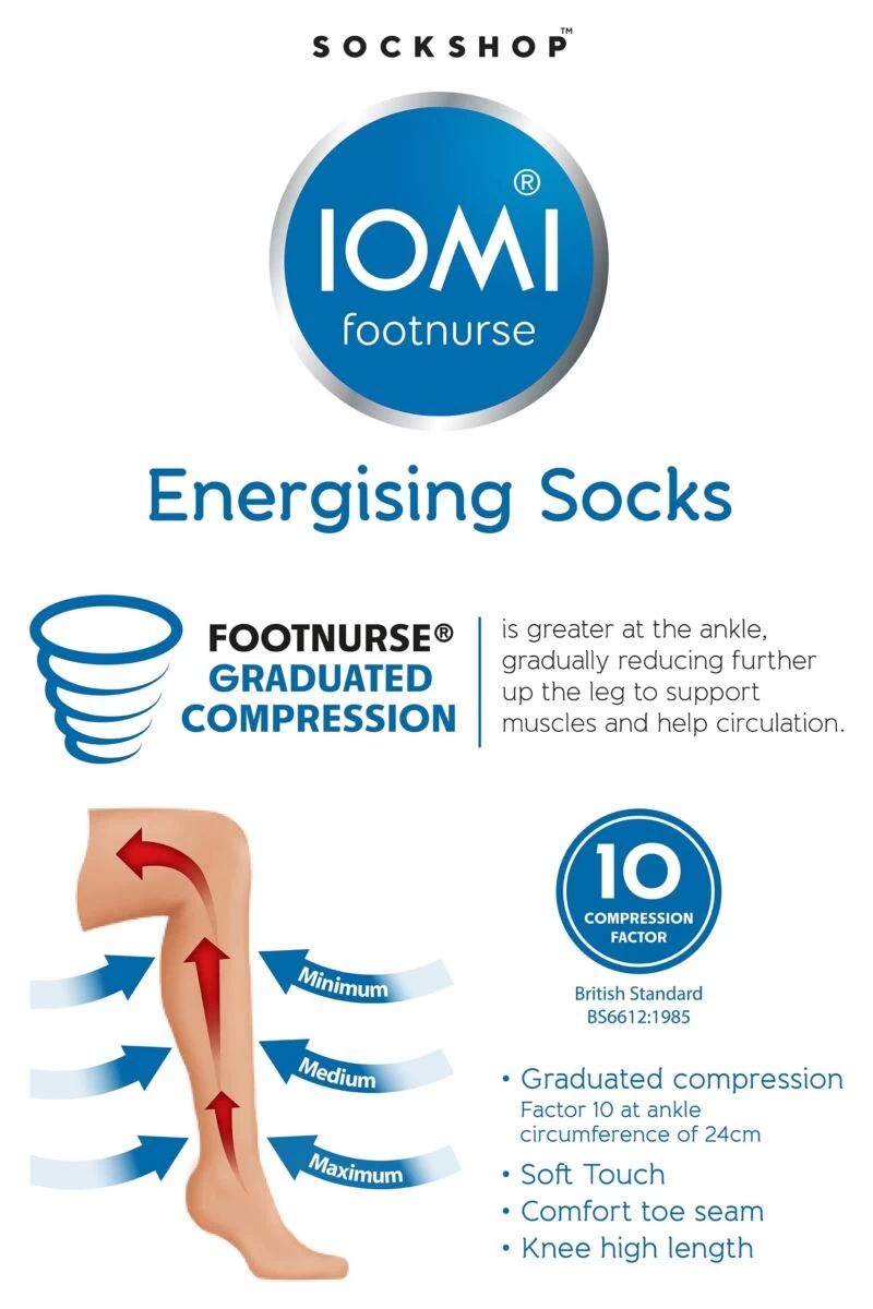 2 Pair Footnurse Energising Compression Socks Men's - Iomi - Image 2